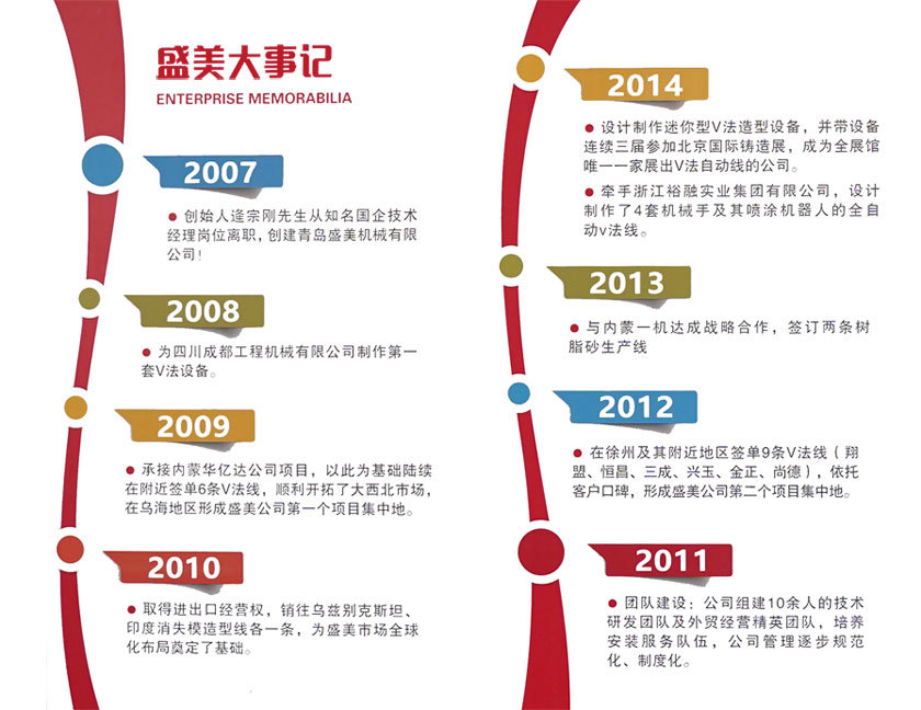 南宫电子游戏-不凡成就非凡,相信品牌的力量